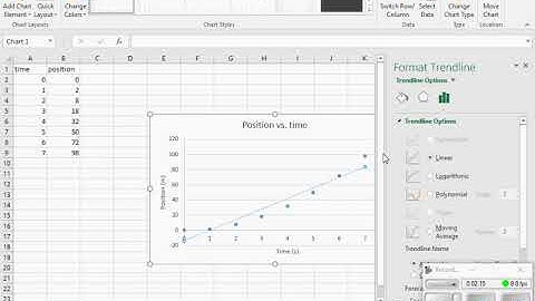 Creating Graphs with Excel 2016 on PC
