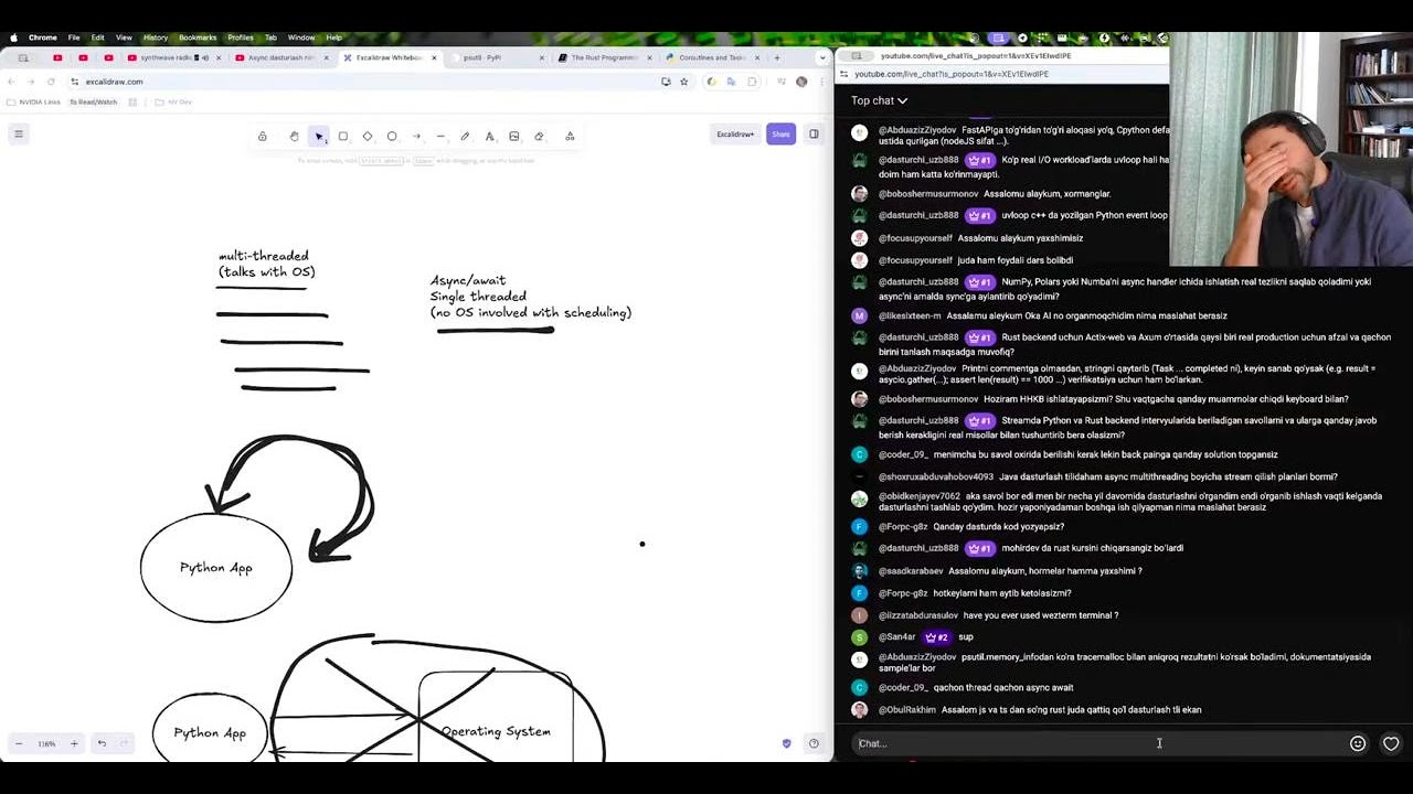 Async dasturlash nima o'zi?