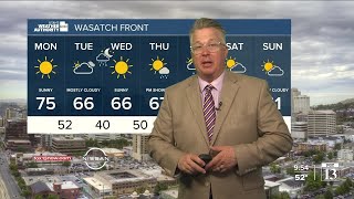 Utah's Weather Authority | Sunday night forecast, April 17