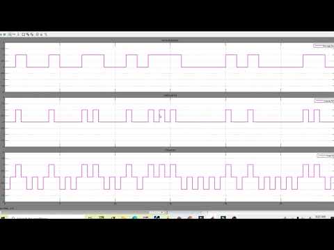 RZ Signalling |Software EXP1 P2 | Communication Lab(18ECL67 )