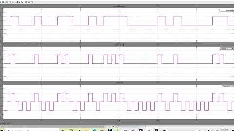 RZ Signalling |Software EXP1 P2 | Communication Lab(18ECL67 )