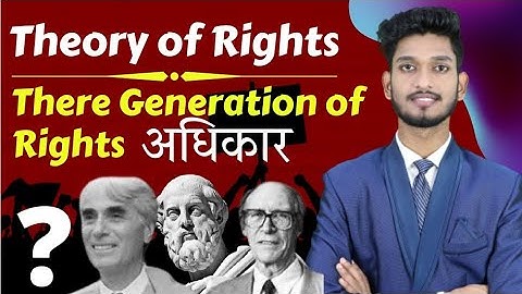 Theories of Rights || Three Generation of Rights || Locke, Hobbes, Laski || B.A Political Science ||
