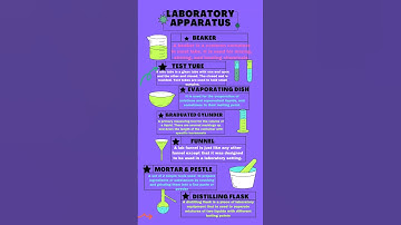 Laboratory Apparatus and their uses with diagram| Laboratory equipment #laboratoryapparatus #shorts