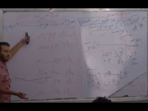 اشتقاق إعمال اسم الفاعل الصف الأول الثانوي ٢٠٢٦