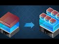 Azure Devops Introduction in Tamil | Explained In a Easy Way