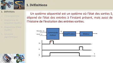 Qu'est-ce qu'un Sequentiel ?