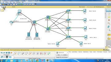 Layer 3 Vlans Configurations in Cisco Switches.