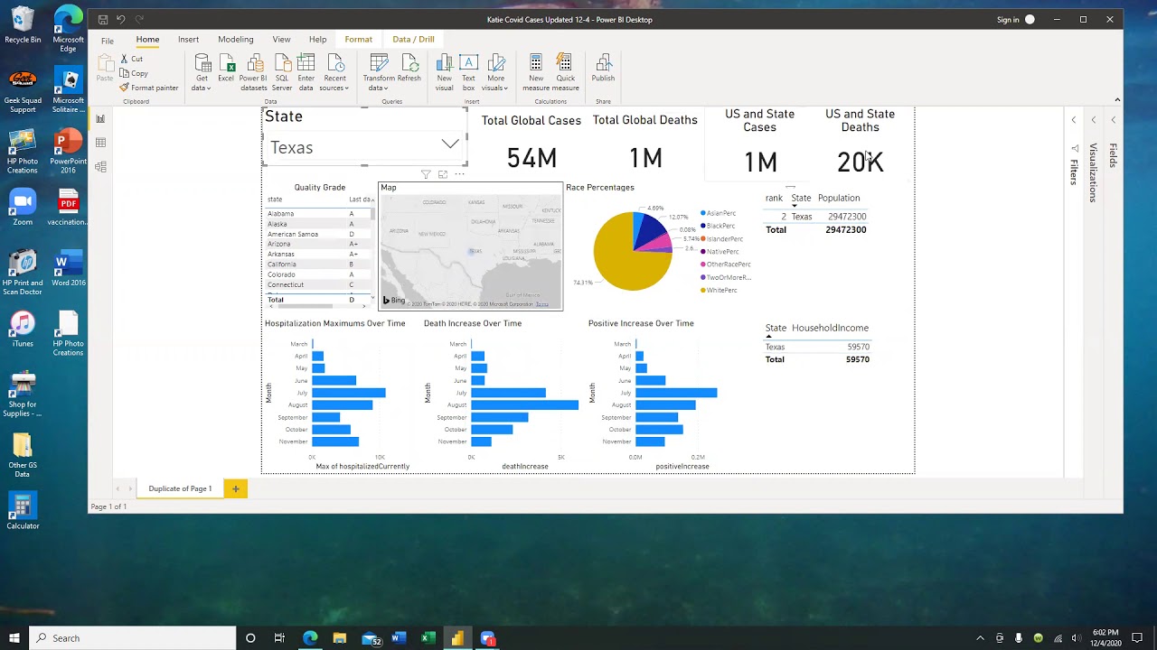 Data Visualization Presentation COVID 19 PowerBI Katie Hileman - YouTube