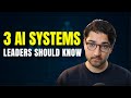 Agentic AI Architecture Explained (For Business Leaders)