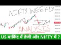 Nifty Prediction &amp; Weekly Analysis | 14 Oct 2024 | Nifty Prediction For Tomorrow Market Prediction