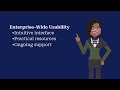 ProSight Enterprise Risk & Compliance Solution