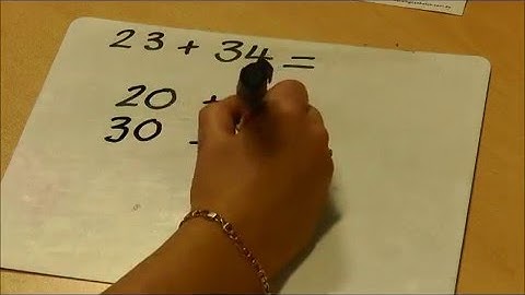 Y2 Add Column partitioning