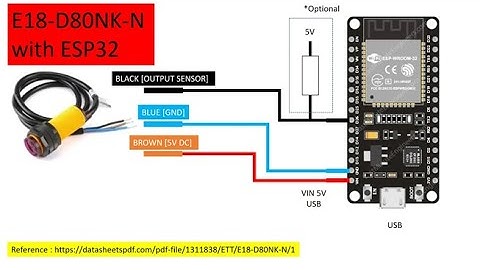 [SOURCE CODE] Infrared Distance Sensor E18-D80NK with ESP32