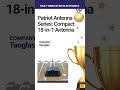 Compact 18-in-1 Antenna Developed by @Taoglas - Truly Innovative Electronics