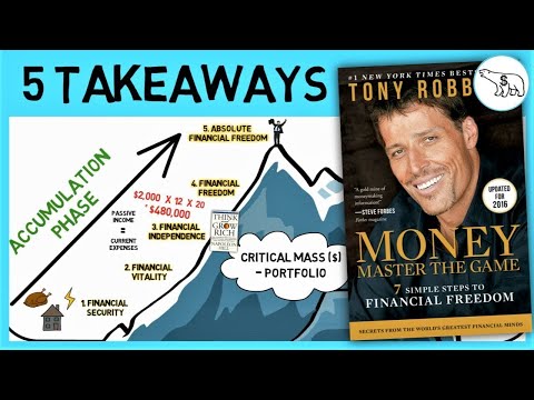 MONEY MASTER THE GAME (BY TONY ROBBINS)