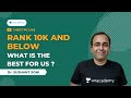 Rank 10k and below what is the best for us   dr sushant soni
