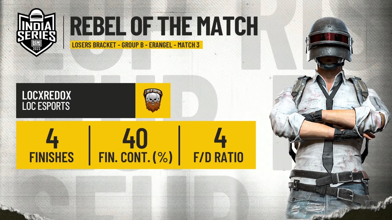 BGIS LOSER BRACKET MATCH • Qualified for Semi-finals?? •LOC ESPORTS • 22 Points Game🔥