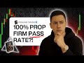 We Made $14,000 in ONE WEEK With Prop Firm Trading (100% Win Rate)