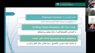 Drilling Fluids Aws A Sadeq