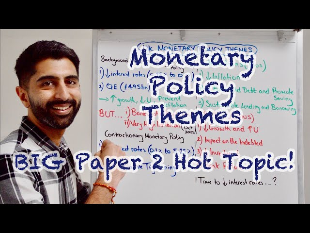 Monetary Policy UK Themes - HOT TOPIC for Paper 2! Must Watch 🔥 class=