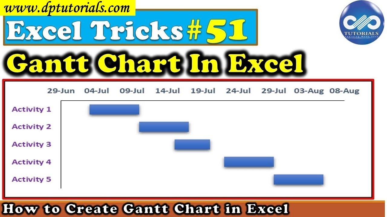 Gantt Chart Tips