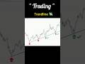 Trendline 💸|#smc #stockmarket #tradingstrategy #trading #forex #gold #goldtrading #crypto #nifty