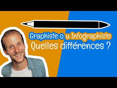 Vidéo: Quelle est la différence entre l'infographie et le graphisme ?