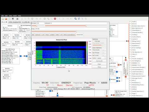 Discone Antenna for TV Broadcasting System - MATLAB & Simulink