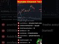 Stock Market Related Businesses #shortvideo #shorts