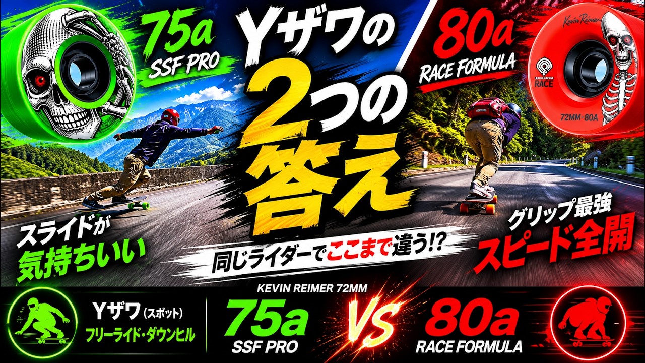 Same Rider, Totally Different Results!? Yzawa's Two Answers