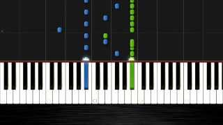 Avicii - The Nights - Piano Cover/Tutorial by PlutaX - Synthesia chords