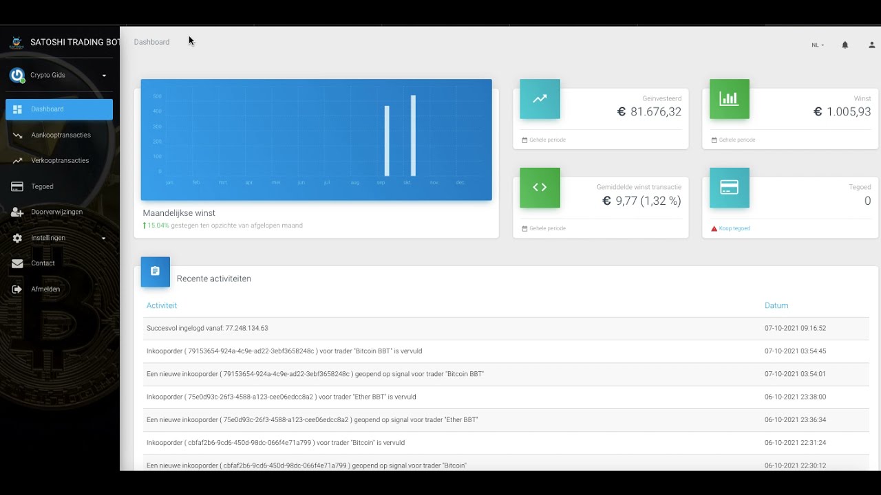 De Satoshi Trading Bot Review | Beste Bank | Beste Bank