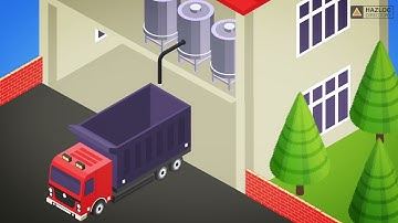 Hazardous Locations - Class II, Division 1