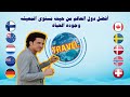 أفضل دول العالم من حيث جودة الحياه