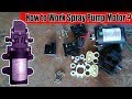 How to work spray pump motor ?