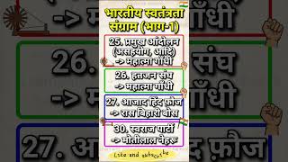 भारतीय स्वतंत्रता संग्राम के महानायक | Freedom Fighters &amp; Movements | Learn with Asheesh