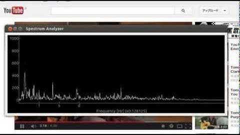 【Python】 Real-time Spectrum Analyzer using pyqtgraph