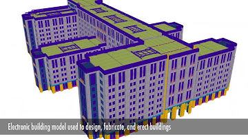 Stanford Project Overview