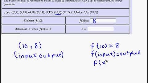 function notation ordered pairs