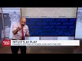 Intuit CEO Talks AI Agents With Jim Cramer On CNBC Mad Money Intuit CEO Talks AI Agents With Jim Cramer On CNBC Mad Money