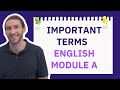 The Important Terms For English Module A: Textual Conversations