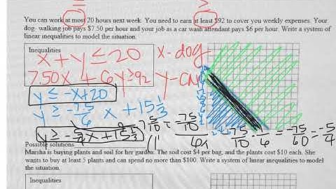 Systems of inequalities word problems