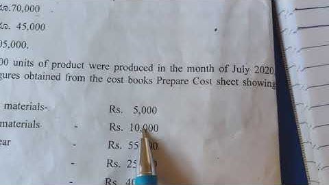 Cost Accounting| 2023qp Section B|Cost sheet| 5 marks