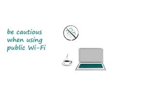 Cybersecurity Awareness Training - Public WiFi