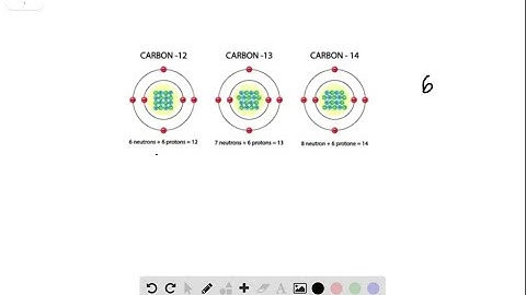 (II) If an alpha particle were released from rest near the surface of a ^257_100Fm nucleus, wha…