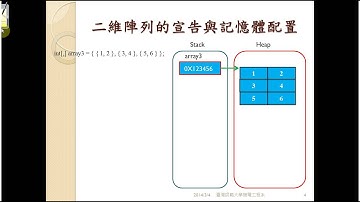 C# 物件導向程式設計04 04多維陣列