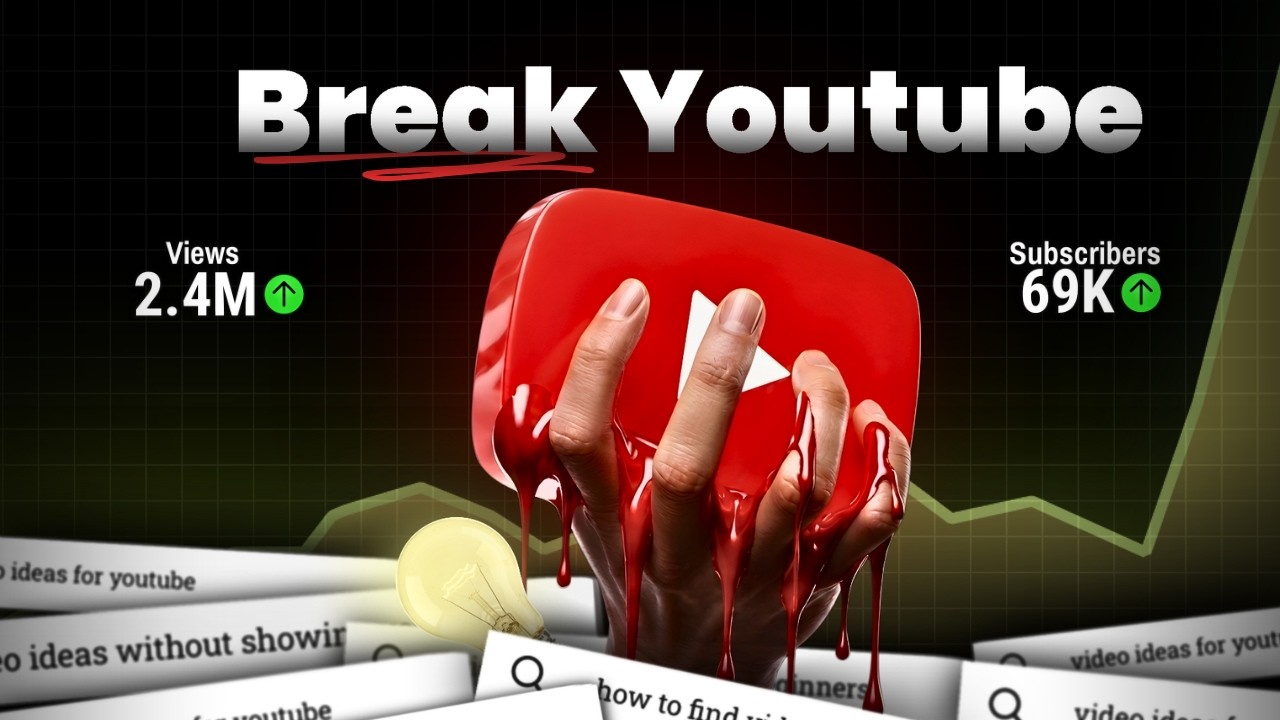 How to get Viral Video IDEAS that Algorithm is looking for in 2026