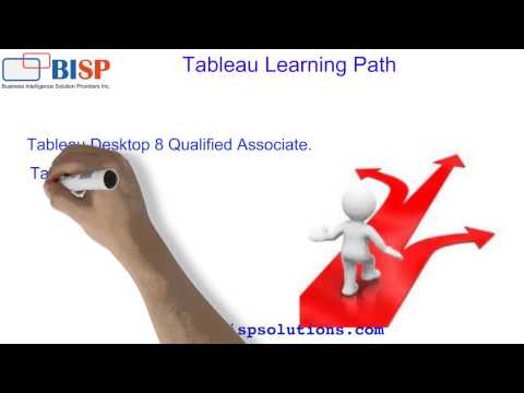 TABLEAU "A NEW GENERATION BI SOLUTION"