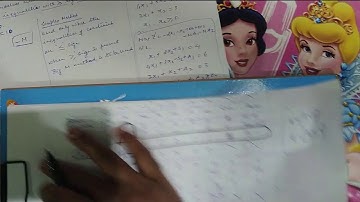 Video 4- big M Method (Part 3)