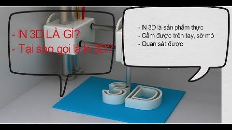 IN 3D là gì Nó hoạt động như thế nào